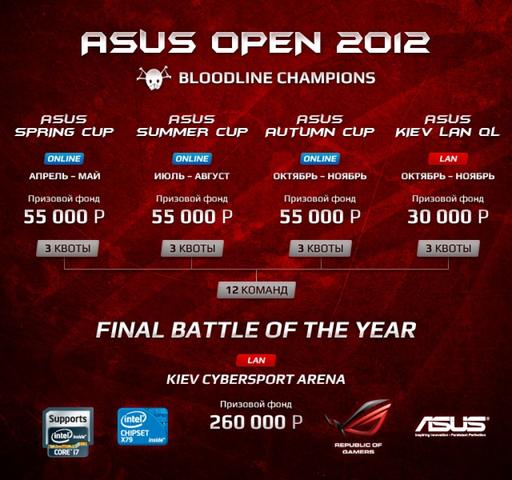 Киберспорт - Крупнейший турнир СНГ набирает обороты. Подробности ASUS OPEN 2012.